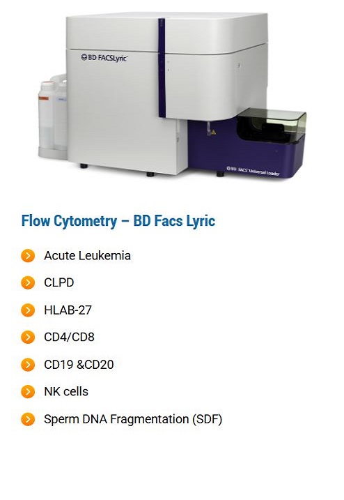 FlowCytometry